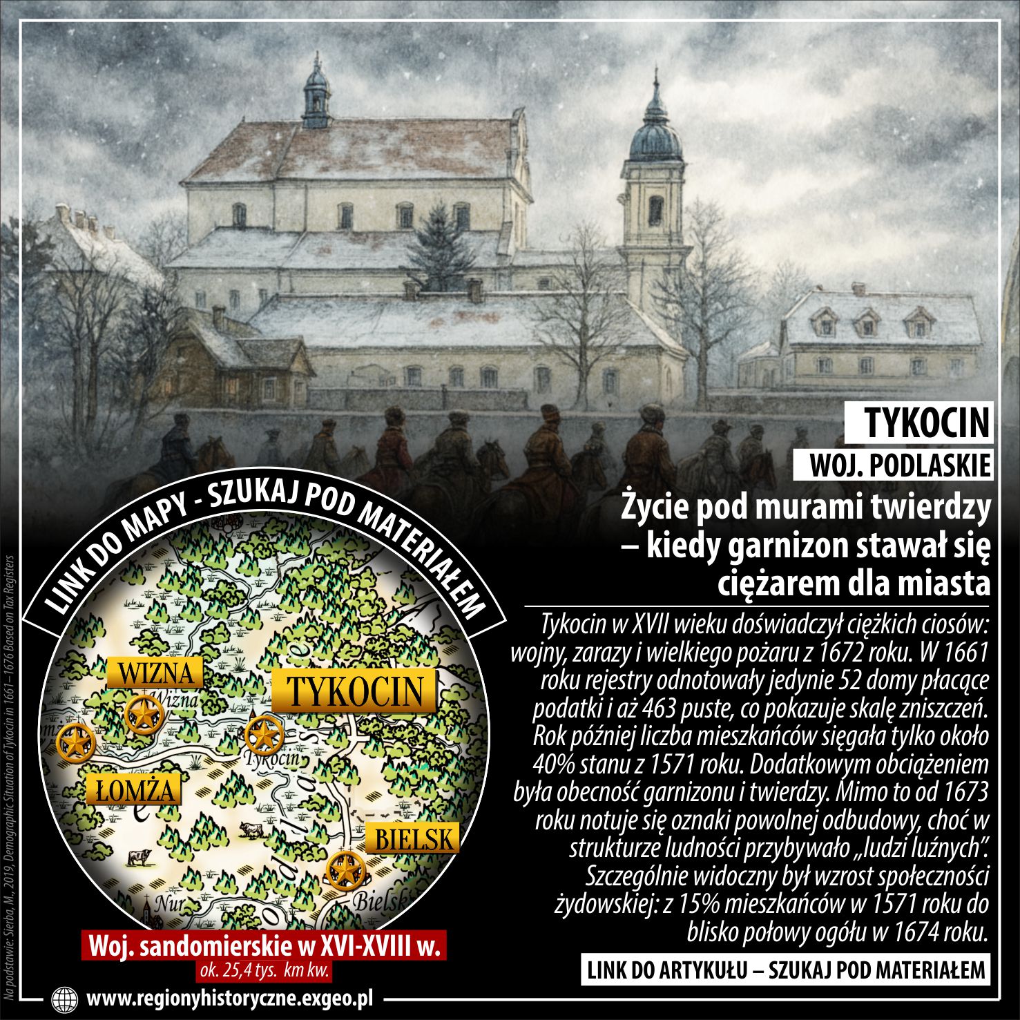 TYKOCIN | Życie pod murami twierdzy – kiedy garnizon stawał się ciężarem dla miasta